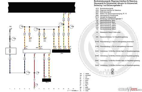 Vw golf schaltplan und anschlussplan der fernbedienung jom. Golf 6 Gti Stromlaufplan
