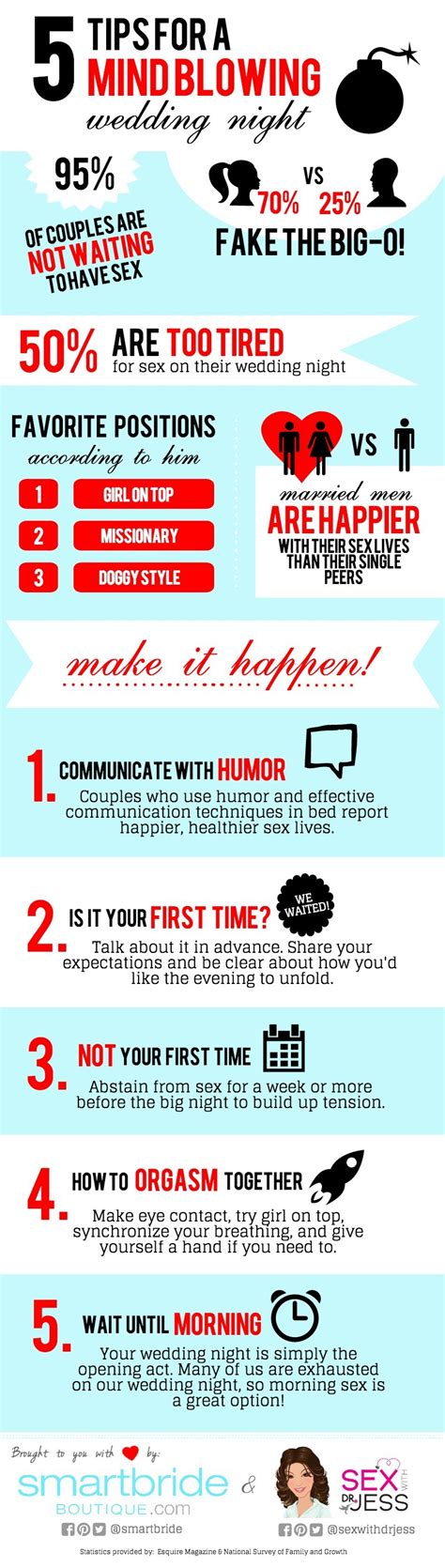 1slow is the new cool. 5 Tips For A Mind Blowing Wedding Night | Sex with Dr. Jess