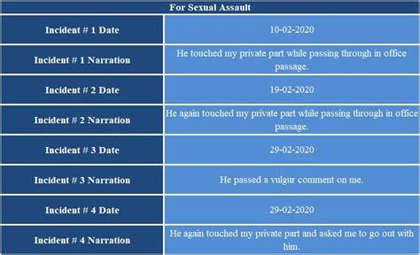 Download Workplace Harassment Complaint Letter Excel ...