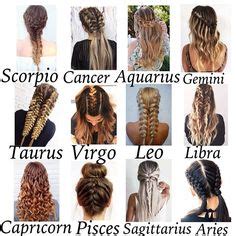 Zodiac signs chart best zodiac sign zodiac signs capricorn zodiac signs dates zodiac traits zodiac star signs astrology zodiac. Zodiac signs | Zodiac sign fashion, Zodiac signs scorpio ...