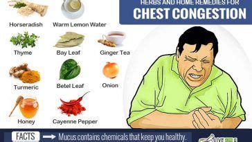 This can happen for different reasons and usually can be easily. 10 Home Remedies For Cough That Give You Instant Relief ...