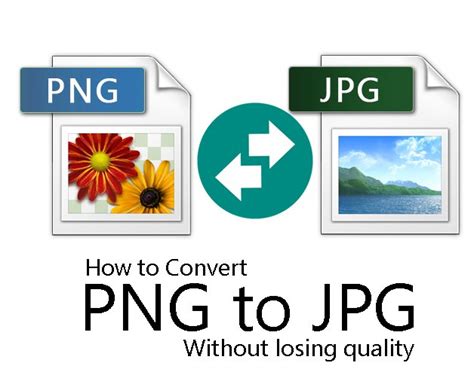 How to convert PNG to JPG without losing quality - Making Different