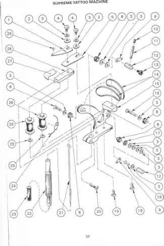 A wiring diagram is a simplified standard photographic representation of an electrical circuit. Machines and Power Sources - Successful Tattooing - Tattoo ...