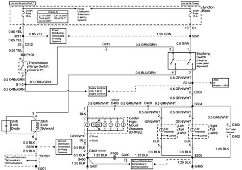 At this point what i'm requesting should be obvious. 1999 Chevy Blazer Radio Wiring Diagram