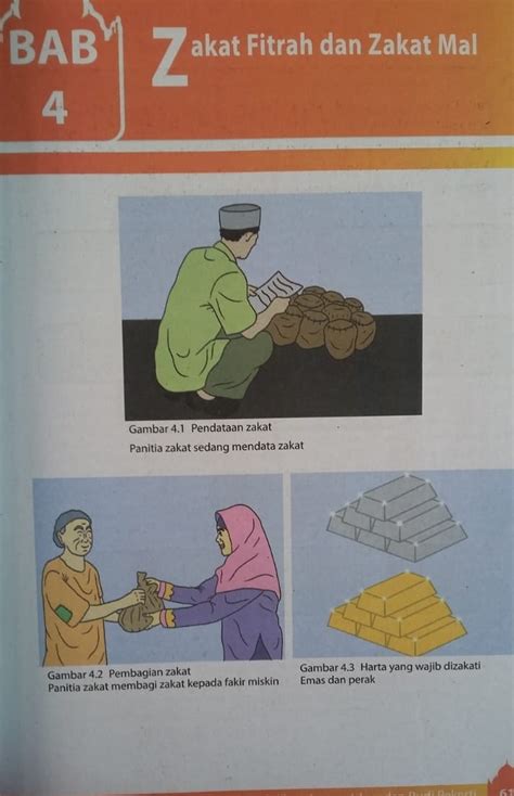 Pengertian zakat fitri secara bahasa adalah zakat berbuka puasa. Rpp Zakat Kelas 9 - Silabus Rpp