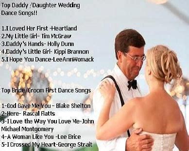 I mean, i know it comes eventually. First Dance & Daddy/Daughter Country Songs for Wedding ...