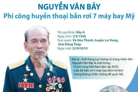 Trong đó có các đại gia bất động sản như sông đà, licogi số 1, đại thanh. Đại tá Nguyễn Văn Bảy - huyền thoại trong giới phi công quân sự