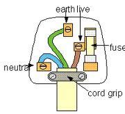 Check spelling or type a new query. Kasehku HidupKu: Bagaimana Memasang Wayar Plug 3-Pin