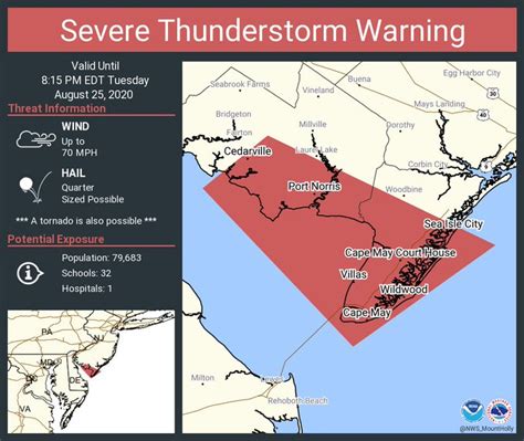 It means that winds of 58 mph (93 kph) or greater and hail 1 inch in diameter or larger are imminent or occurring in the warned storm. Tuesday, August 25th, 7:01pm: Severe Thunderstorm Warning ...