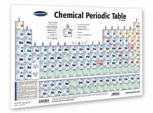 Chemical Periodical Table Poster 18 Quot X 24 Quot Laminated Wall Chart