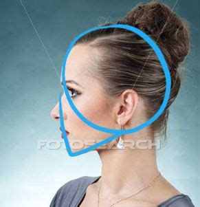 Click on the button below the picture! How to draw a female face in profile | ShareNoesis ...