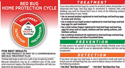 Kills both flying and crawling pests; Bedbug Mattress & Luggage Treatment Kit | Hot Shot