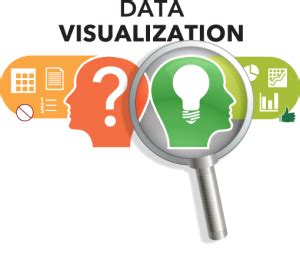 Although data visualization in news is nothing new, we have seen an explosion in information and tools to help create data visualizations in the with the open government data act, the increase of open data helps enrich data visualizations. Khawlah Abdulaziz Alswailem - Temple MIS