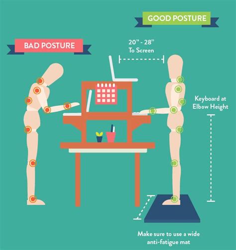 In contrast, ergonomics involves equipment that adjusts to fit each body type to reduce the risk of injury. Ergonomik Di Tempat Kerja Perlu Diberi Perhatian | Cerna ...