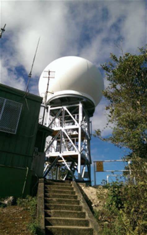 Background theory, weather radar operations & weather avoidance strategies. Doppler data from Cairns Weather Radar