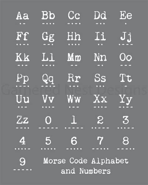 The nato phonetic alphabet is the most common, but the others are used in other areas. Morse Code Alphabet and Number Print PRINTABLE Art Print | Etsy | Morse ...