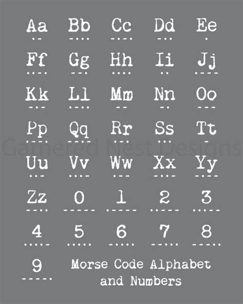 A, b, c, d, e, f, g, h, i, j, k, l, m, n, o, p, q, r, s, t, u, v,. Morse Code Alphabet and Number Print PRINTABLE Art Print ...