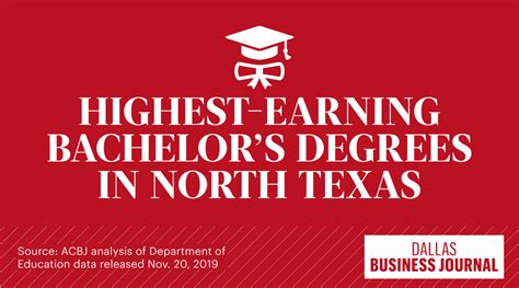 Public and private universities as well as foreign branch campuses offer bachelor's degree courses in malaysia. Highest-Earning Bachelor's Degrees in North Texas - Dallas ...