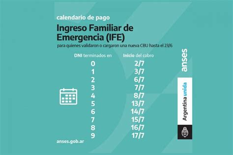 Jun 01, 2021 · el pasado sábado 29 de mayo comienzó el pago del ingreso familiar de emergencia (ife) ampliado de mayo, beneficio que busca ayudar a las familias que se han visto afectadas por los efectos económicos de la pandemia de coronavirus en chile. Empiezan a pagar el IFE de julio: conocé el calendario de pago dado por ANSES | Periodismo ...