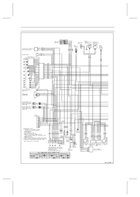 Kawasaki vn800 vulcan vn 800 exploded view parts list diagram schematics here. Kawasaki Vulcan 800 Wiring Diagram - Wiring Diagram Schemas