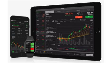 Market volatility, volume and system availability may delay account access and trade executions. 2018 TD Ameritrade Review: TD Ameritrade After Acquiring ...