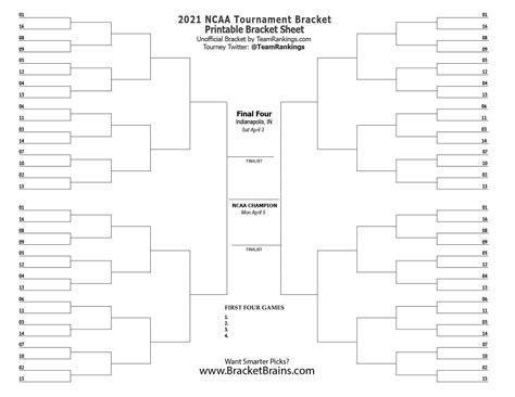NCAA Printable Bracket 2021 -- Free March Madness Brackets