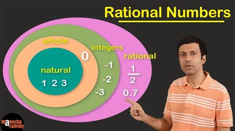 The converse is also true: Rational Numbers - YouTube