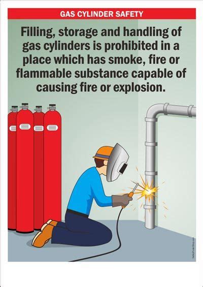 Warehouse safety hazard posters by national safety council of india strains hazards magazine best of all they re free to nsc members from i0.wp.com to this end, permission is granted to use such copyrighted. 90+ Best Safety images in 2020 | kesihatan, fizik, perubatan