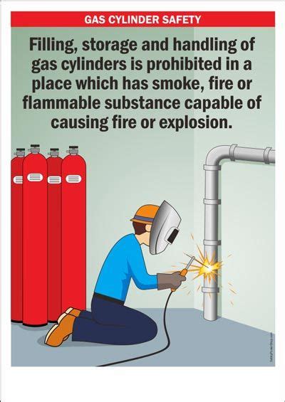 Health and safety poster safety posters fire safety course basic life support safety lift & carry safety tips. 90+ Best Safety images in 2020 | kesihatan, fizik, perubatan