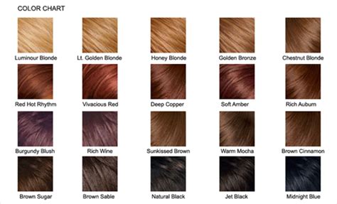 Cappuccino brown hair color is a lot like the popular beverage. pravana-hair-color-chart.bmp 500×303 pixels | Hair color ...