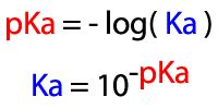 How do you calculate ka value? Acids and Bases - pKa, Equilibrium Constant and logs ...