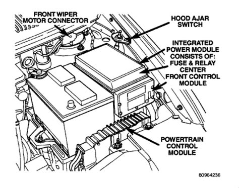 Please comment below if you have any questions and thanks for watching! Where is the interior fuse box for a 2002 chrysler town ...