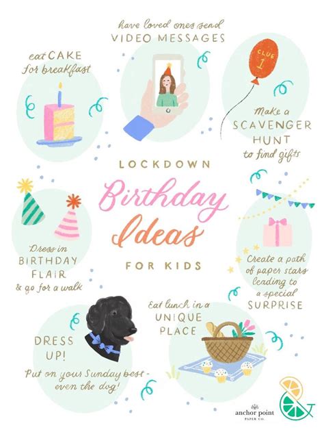 Everyone is baking everyday during lockdown (hence the freakin' flour and eggs shortage!). Lockdown Kids Birthday Party Ideas! in 2020 | Kids ...