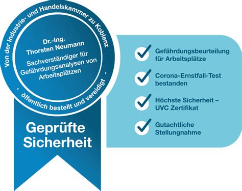 Hygienekonzepte auf der grundlage der 20. Luftfilter für die Gastronomie für ihr Hygienekonzept ...