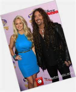 Below in the related videos section. Jess Harnell | Official Site for Man Crush Monday #MCM ...