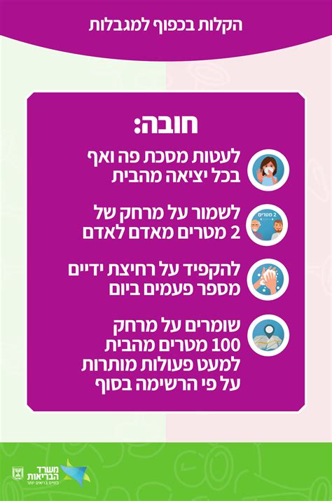 מגעים אינטנסיביים של מצרים עם שני הצדדים במטרה להגיע לרגיעה מוחלטת. קורונה - לא רוצה לייאש, אבל... | Page 4 | פרוג - דף הבית ...