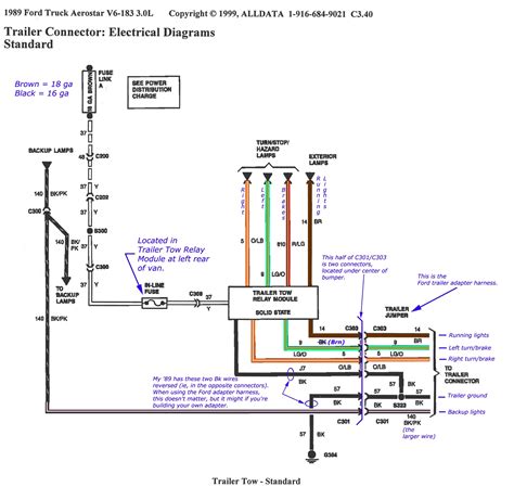 It shows how the electrical wires are interconnected and can also show where fixtures and components may be connected to the system. L14 20 Wiring Diagram - Wiring Diagram