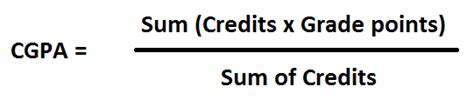 Free Online CGPA Calculator for Anna University - 2021 2022 Student Forum