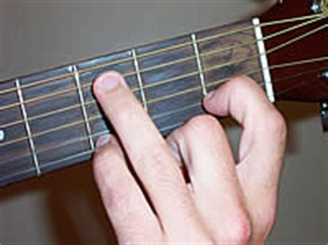 C suspended 2nd chord for guitar. Guitar Chord Csus2 - C suspended second at CHORD-C
