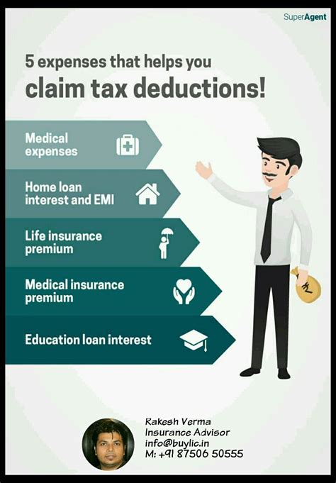 It is tough for someone with a company health plan to qualify. Deduct Life Insurance Premiums - Keikaiookami