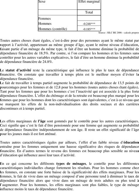 Tableau 45 . Effet marginal du sexe sur le taux de dépendance... | Download Scientific Diagram