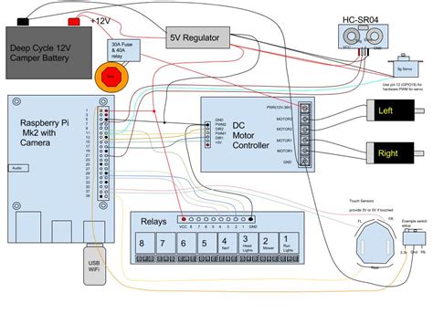 Redundant wired signal interfaces to encoder are typically rs485/422 or ttl/5v signals. Invacare Scooter Wiring Diagram