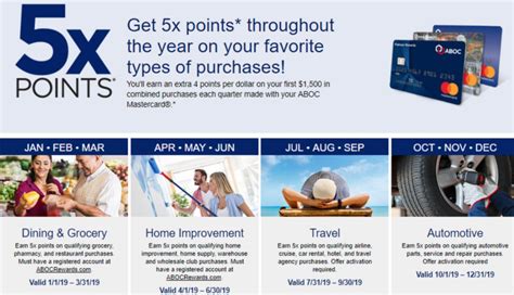 Maybe you would like to learn more about one of these? Details About the ABOC Platinum Rewards MasterCard - A New ...