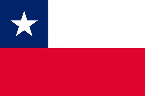 Die proportion der chilenische flagge beträgt. Bilder von Chile Flagge