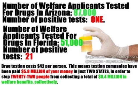 Micro focus micro focus community. DemoCurmudgeon: N. Carolina GOP's Big Government drug test ...