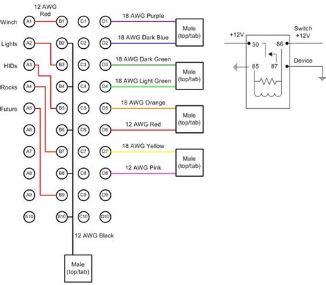 A bad window regulator is the most common 2006 and 2007 jeep liberty problem reported by drivers. 2010 Jeep Liberty Wiring Diagram - Wiring Diagram Schemas