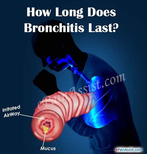 It commonly develops on the lips, the floor of your mouth, tongue or roof of the mouth. How Long Does Bronchitis Last & What To Take For It ...