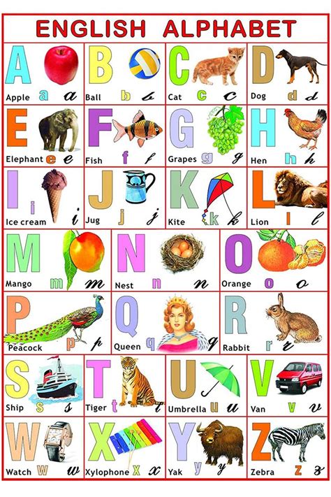 Rainbow alphabet printable letters this post comes from a request from a reader, who was looking for a printable alphabet set in color rather than black and white. a for apple chart - Google Search | Alphabet charts ...