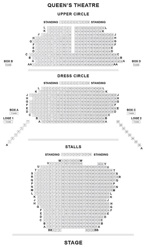 Planer queen's plan 2021 je nekaj čisto posebnega, saj je oblikovan z mislijo na žensko, ki ve kaj želi. Queen's Theatre Seating Plan London West End