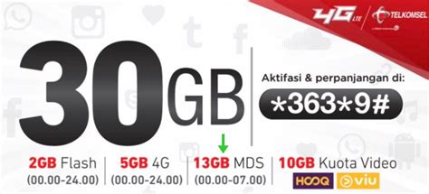 It is prepared by the office of the law revision counsel of the united states house of representatives. Cara Setting VPN Anonytun Ubah Kuota Midnight Telkomsel